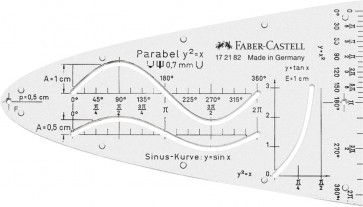 Faber-Castell Parabelschablone 